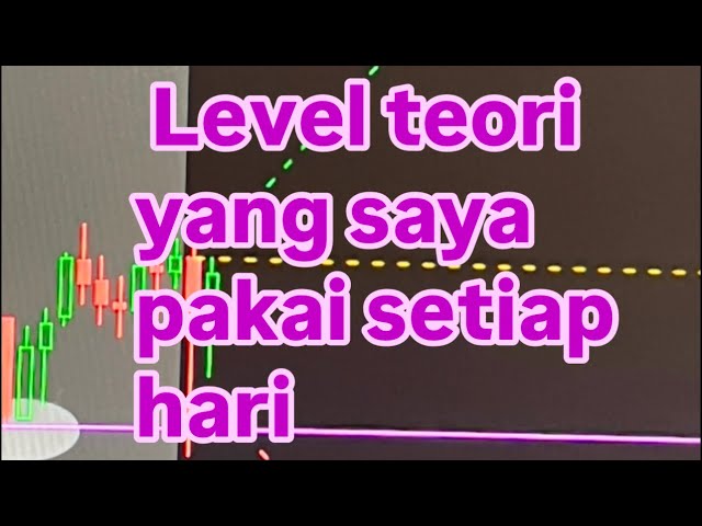 Belajar pahami level 📈📉🍀💰💰