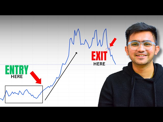 Stock Market Mein Trend Kaise Identify Kare? 📈🔍|YASH PATEL