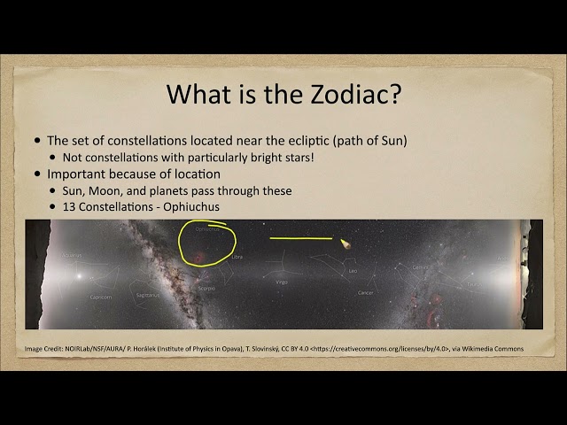 Special Topics in Astronomy - The Zodiac