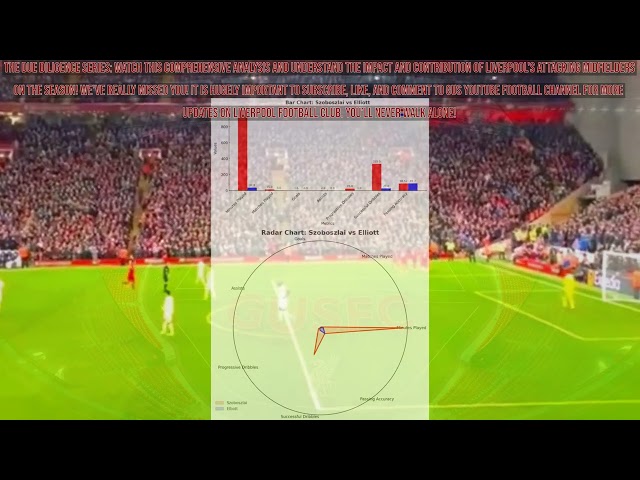 THE DUE DILIGENCE SERIES: Comprehensive contribution analysis of Liverpool's attacking midfielders!