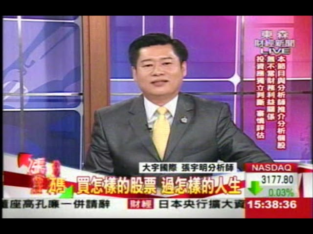 漲跌密碼 - ''漲跌密碼'' (2012-09-19, 東森財經新聞)-張宇明台股解盤