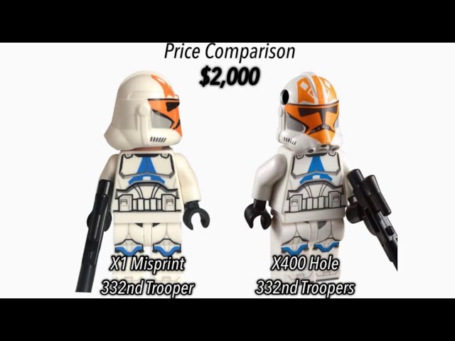 The Price of This Lego Misprint Clone Trooper Is Absurd