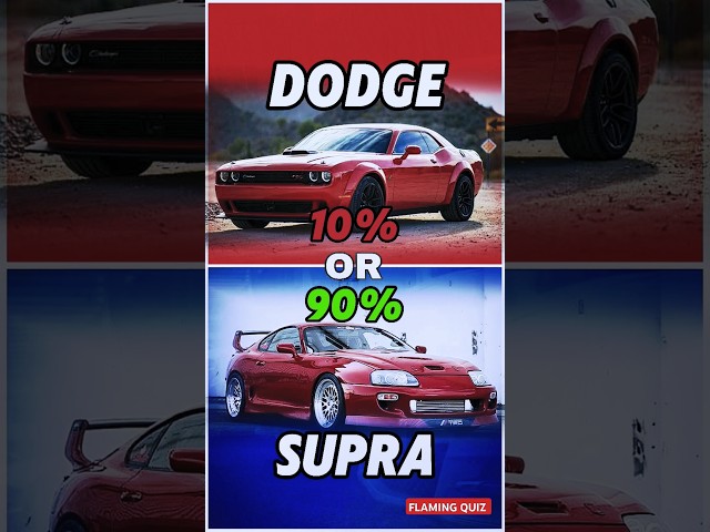 Choose your favourite car ❤️ 🚗 #shorts #shortsfeed #car #carslover #quiz #viralvideo