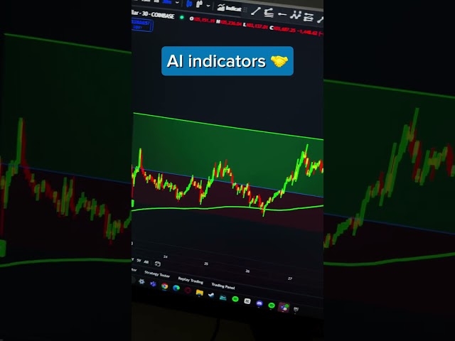 This AI Trading Tool is insane! 📈 #crypto #stocks #forex #tradingview