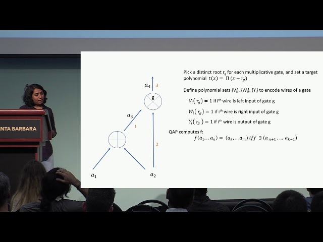 Non Interactive Zero Knowledge Proofs for Composite Statements