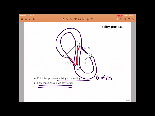 Braess Paradox (EC2261@UWO)