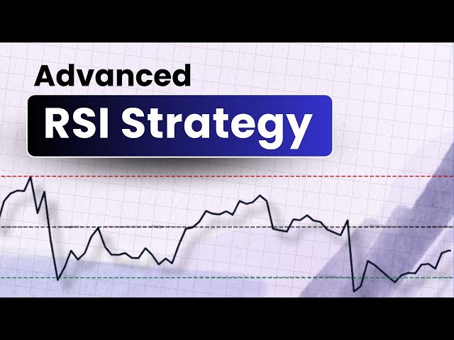 RSI indicator Trading strategy (Advanced) | Brain Titans