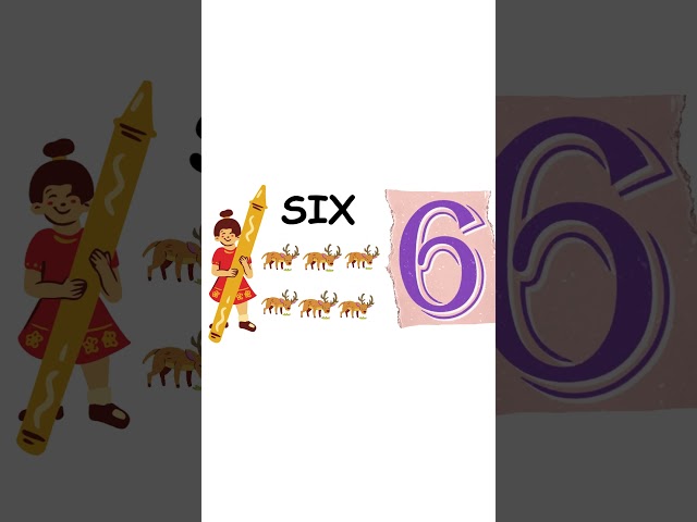 Meet Number six🎈 | Fun Learning for Kids”| #educationalvideo #kidslearningadventure #funlearning