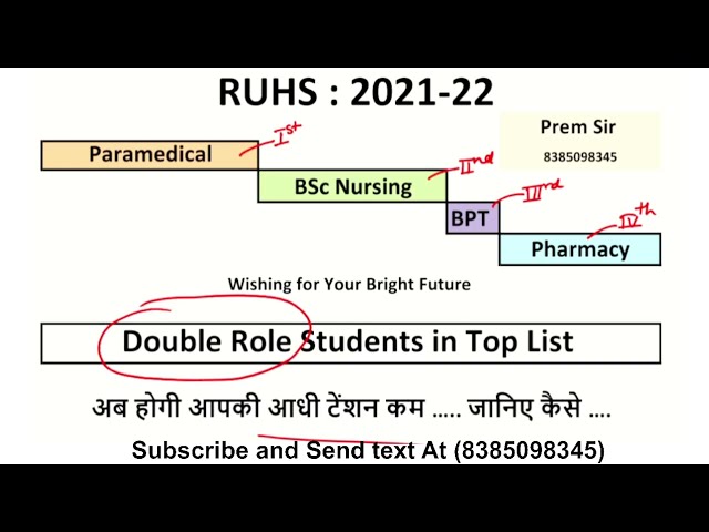 RUHS Counsling 2021-22 dual role info before option filling, #Trick4Science #PremSir_Jaipur