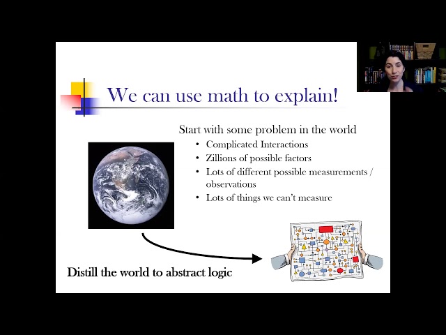 The role of applied math in real-time pandemic response: How basic disease models work