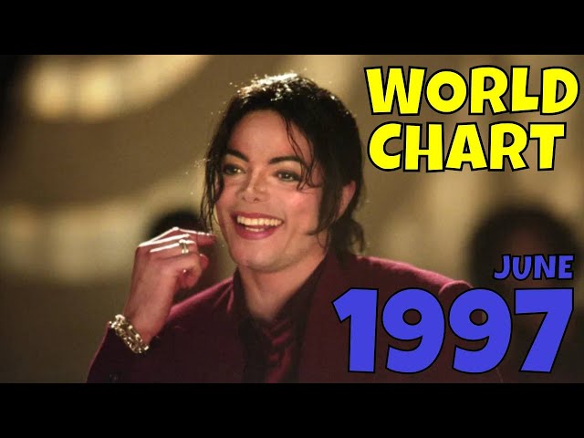 Top 50 Songs of June 1997🌍 – The Biggest Hits Around the World!