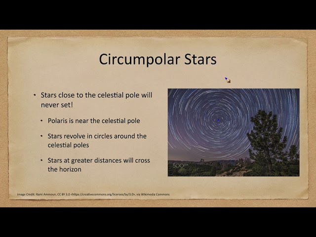 Lesson 2 - Lecture 1 - The Celestial Sphere - OpenStax Astronomy 2e