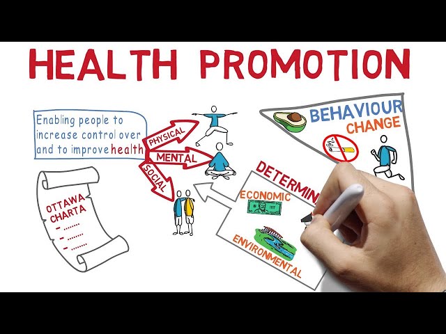 Health Promotion