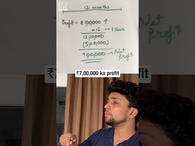 Business Education for INDIAN ARTISTS | Reyanshh Rahul | Artist & Artpreneur