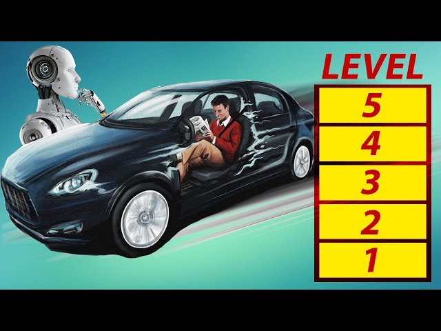 Self-Driving Car Levels Explained