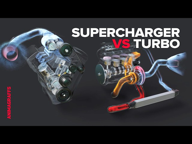 How Superchargers vs. Turbos Work