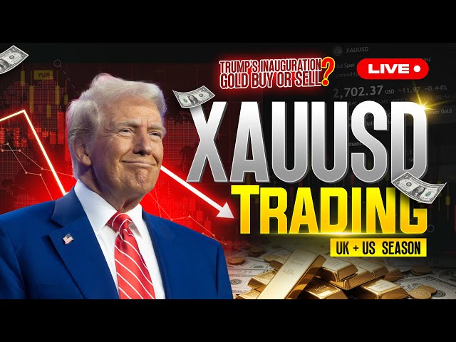 GOLD Live Trading Session #107 | XAUUSD Trading Live Stream | Forex Insights #GOLD