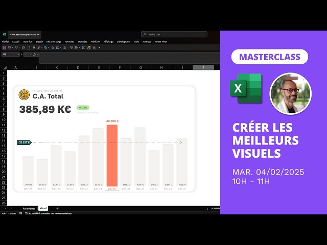 Créer des visuels percutants avec Excel