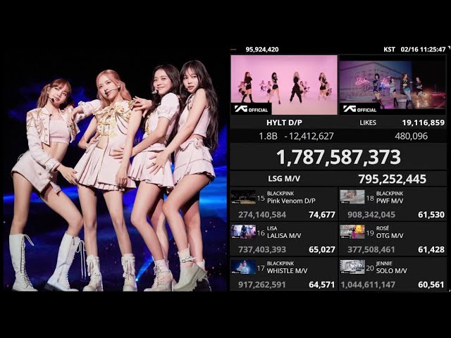 BLACKPINK : Tally - 100M , Lovesick Girls - 800M