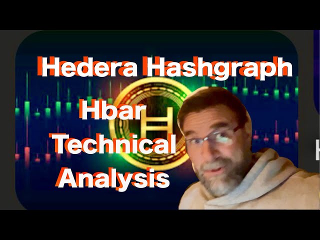 Hbar Technical Analysis Feb 10, 2025 @1800 EST