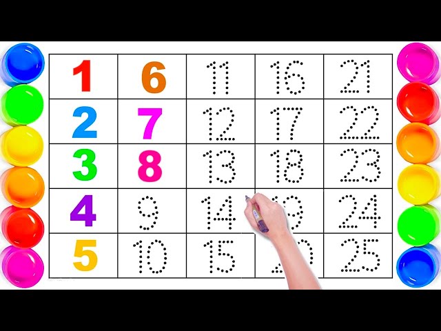 1 से 100 तक गिनती | one two three | Number Song | Learn to Count | 1-100 Number Names | Easy Learn