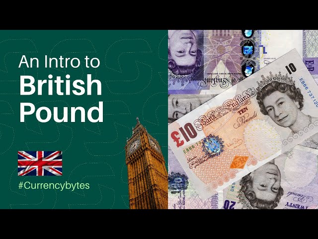 Brief Intro to the British Pound (GBP) | #CurrencyBytes | SupremeForex