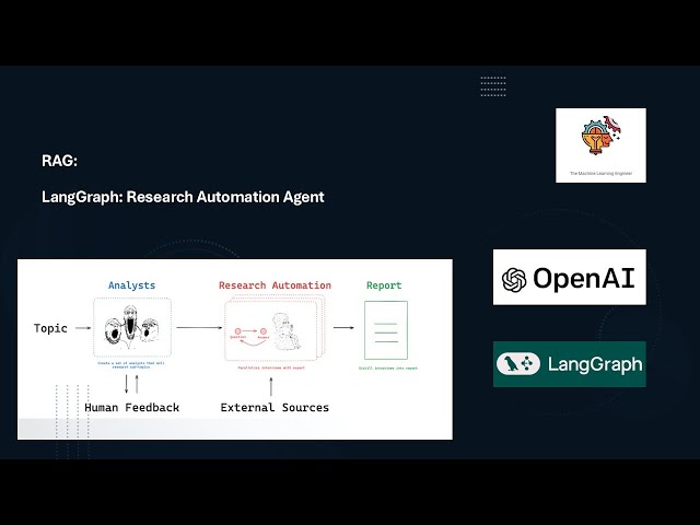 RAG: LangGraph. Build an Intelligent Research Automation Agent#datascience  #machinelearning