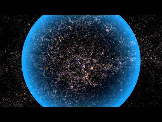 The Observable Universe