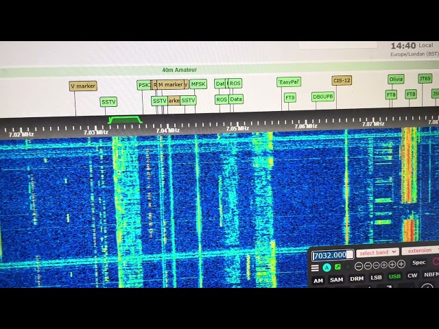 7032 kHz USB Russian Military Channel Marker Anthem Music 1340 UTC 11 Oct 2024 [Via G8JNJ SDR]