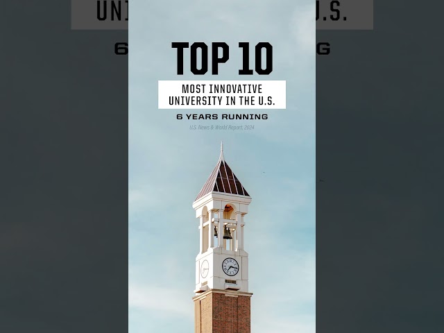 Top 10 Most Innovative University in the U.S.