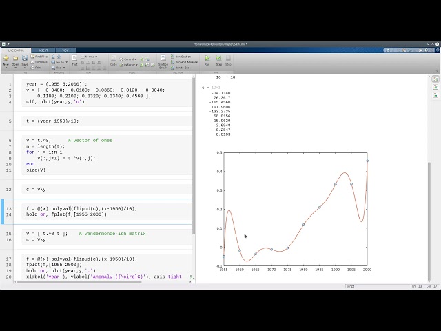 FNC 3.1: Data fitting by least squares