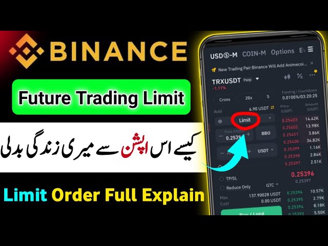 Binance Futures Trading Limit Order | Binance Futures Trading Limit Explained step by step