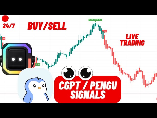 CGPT & PENGU 5-Min Buy & Sell Signals | ChainGPT & Pudgy Penguins Trading Strategies