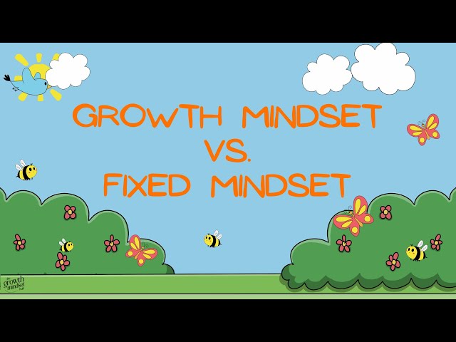 A Children’s Guide to Growth Mindset vs. Fixed Mindset - The Power of Yet!