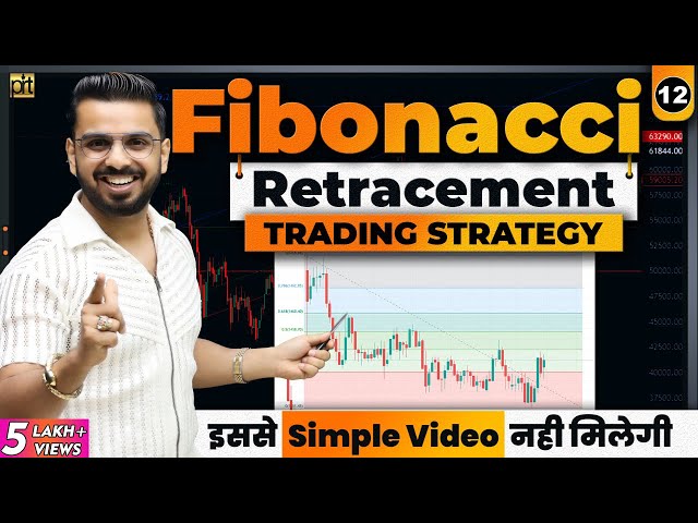 Fibonacci Retracement Trading Strategy in Share Market | Technical Analysis