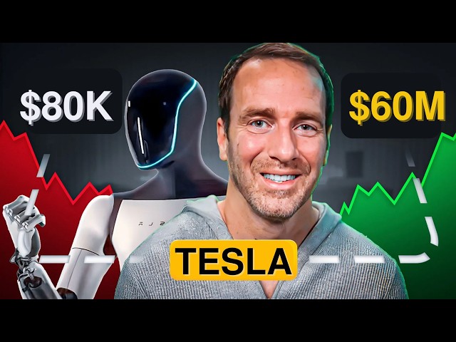 80k into 60 Million - Tesla, AI, and the Future of Robotics - Market Wizard Chris Camillo