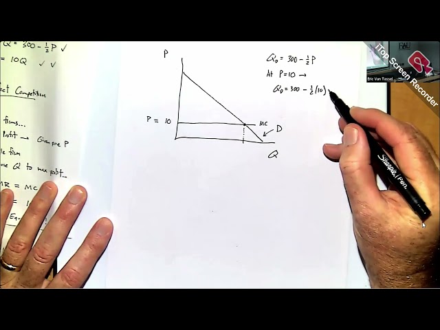 Monopoly-2 | Equilibrium | Consumer Surplus | Producer Surplus | Advanced Micro Economics