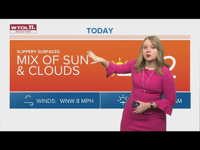 What's the weather today? WTOL 11 forecast calls for partly sunny skies, temps near freezing