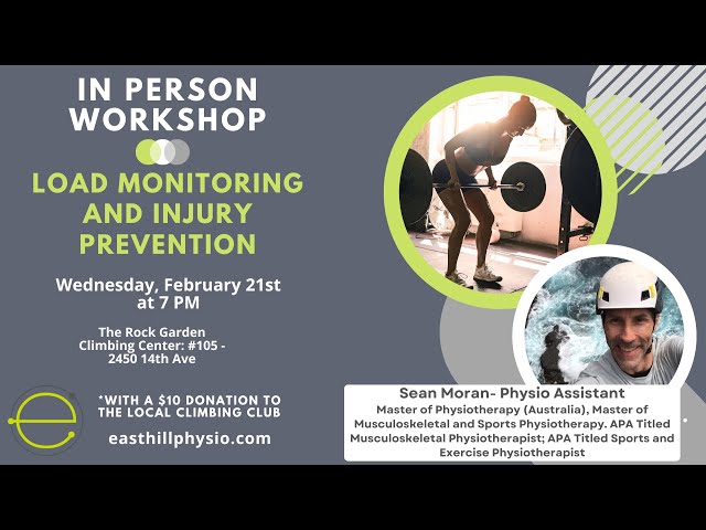 Load Monitoring and Injury Prevention Workshop