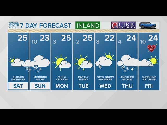 NEWS CENTER Maine Weather Video Forecast