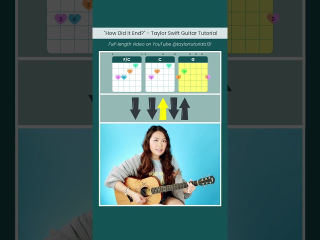 🤫 How Did It End? 🤍 Taylor Swift EASY Guitar Tutorial 🎸 #shorts #guitar #chords #strumming #ttpd