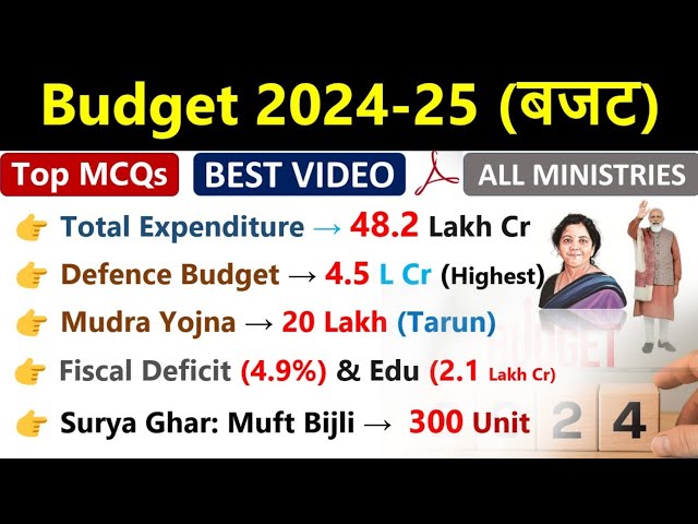 Union Budget 2024-25 | Budget 2024 Current Affairs | बजट 2024 Current Affairs | Budget Top MCQs |