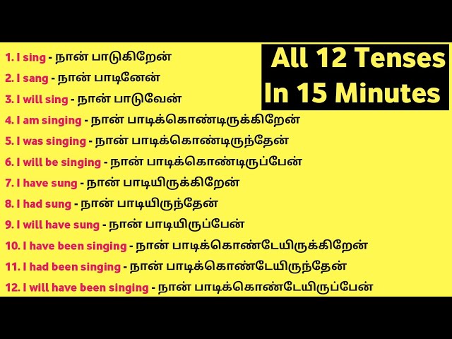 Learn All 12 Tenses in Tamil in 15 Minutes |12 tenses in English grammar | SanjeevmaranTuition