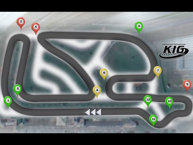 AFK 2022 div 1 etapa 1 - corrida em 360º - Kart 13hp Guapimirim