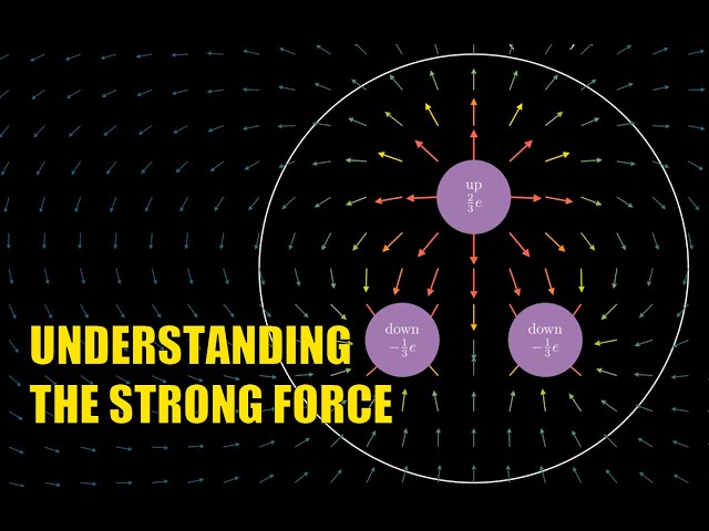 The math of how atomic nuclei stay together is surprisingly beautiful | Full movie #SoME2