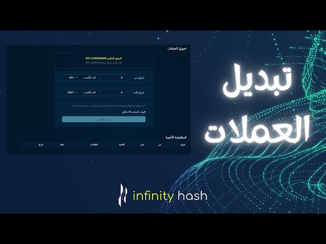 شرح كيفية تبديل العملات