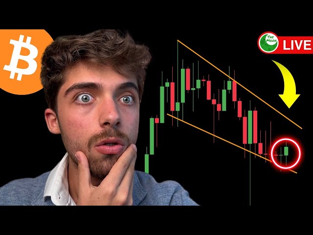 HUGE BITCOIN PRICE MOVE INCOMING!!! [48 HOURS]