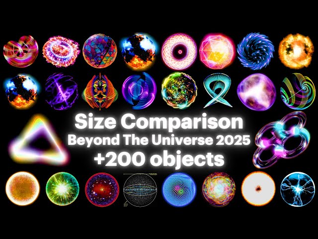 3D Size Comparison Beyond The Universe 2025 3D Animation What’s Beyond the Observable Universe?