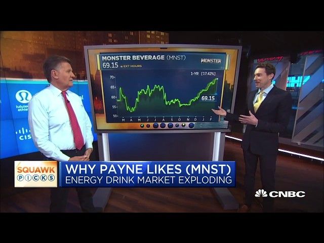 Ryan Payne appears on CNBC 2/12