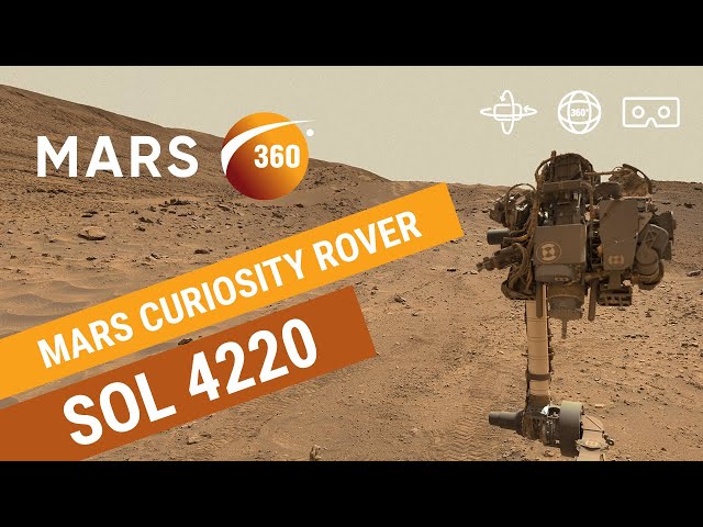 Mars 360: NASA's Mars Curiosity Rover - Sol 4220 (360video 8K)